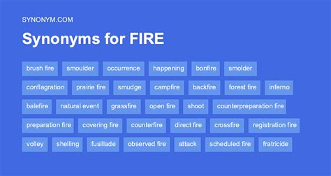 fire synonym|FIRE Synonyms: 370 Similar and Opposite Words .